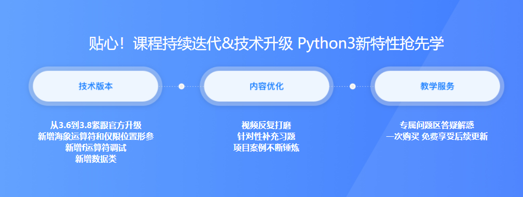 全面系统Python3.8入门+进阶 (程序员必备第二语言)