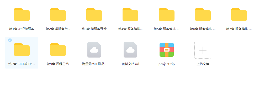 Docker+Kubernetes(k8s)微服务容器化实践|完结无密