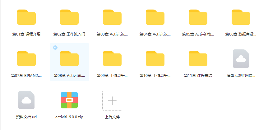 Activiti6.0工作流引擎深度解析|完结无密