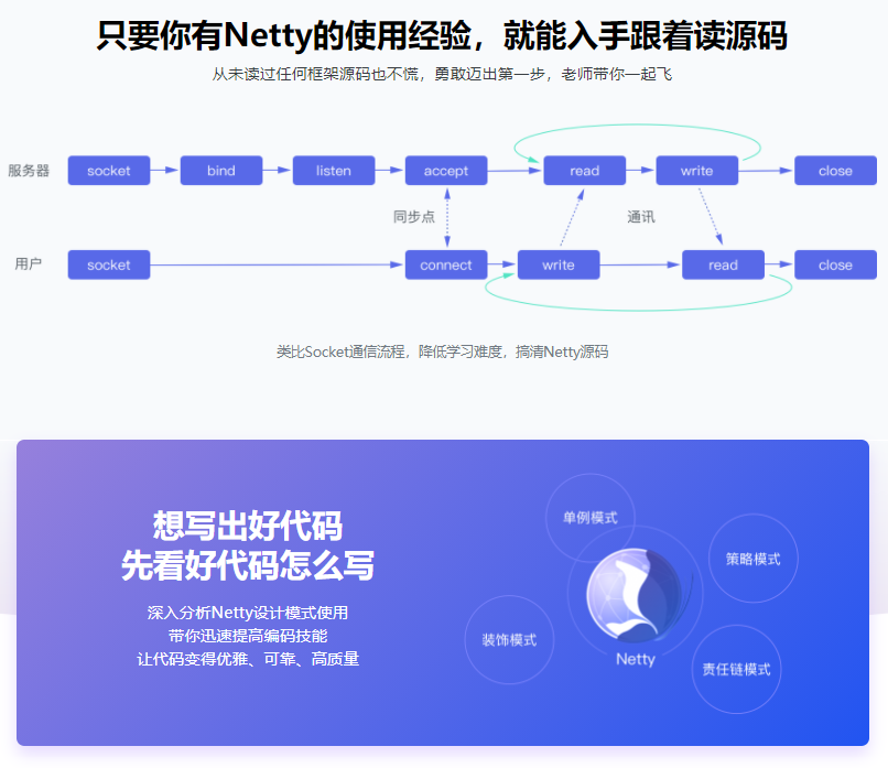 Java读源码之Netty深入剖析|完结无密