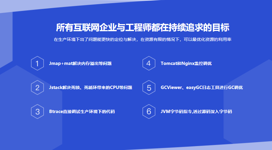 Java生产环境下性能监控与调优详解|完结无密