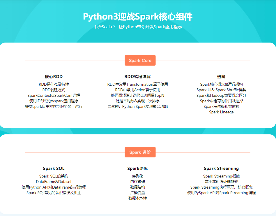 Python3实战Spark大数据分析及调度|完结无密