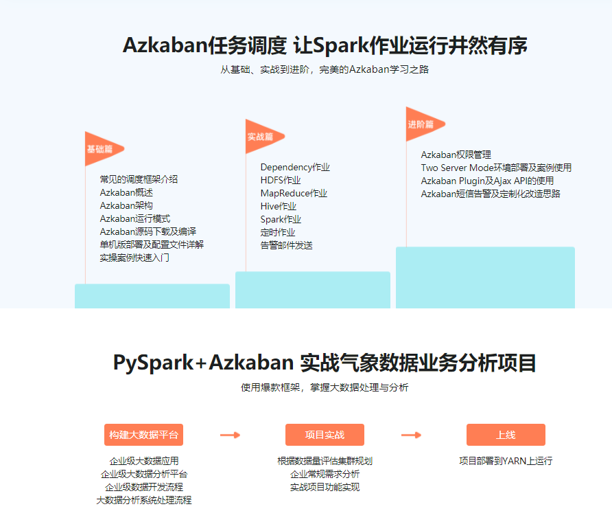Python3实战Spark大数据分析及调度|完结无密
