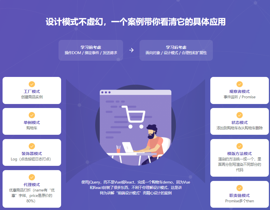 Javascript 设计模式系统讲解与应用|完结无密