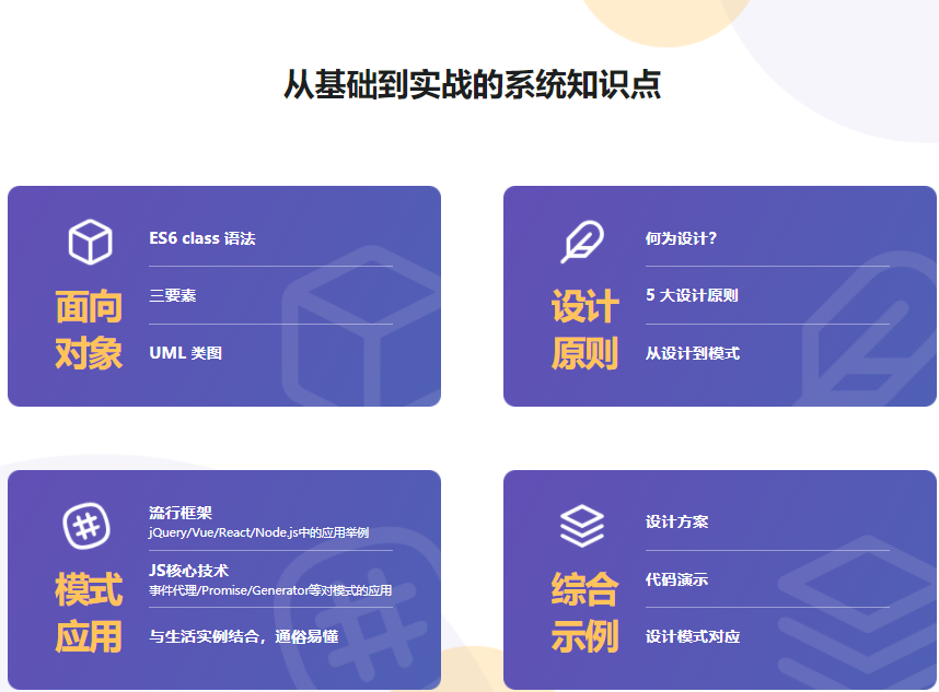 Javascript 设计模式系统讲解与应用|完结无密
