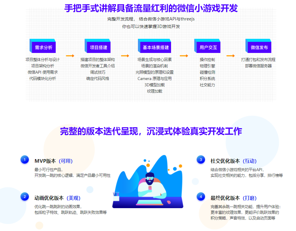 three.js-打造微信爆款小游戏跳一跳|完结无密