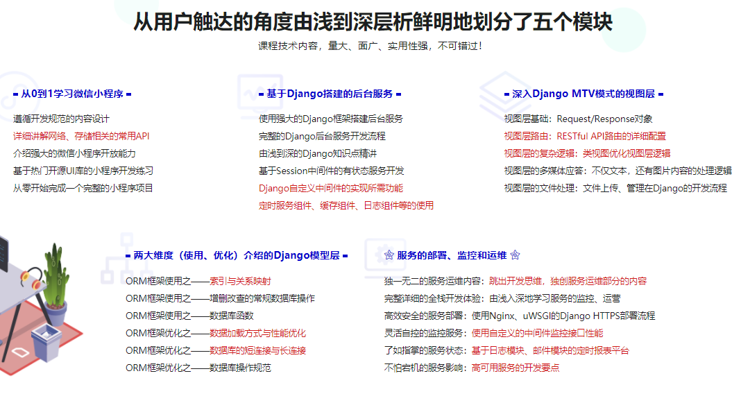 Django＋小程序技术打造微信小程序助手|完结无密