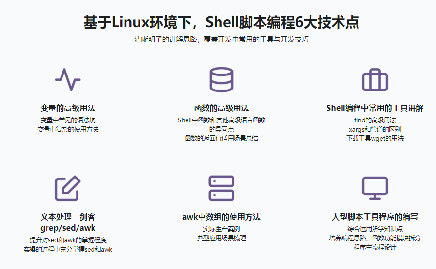 跟着360架构师 学习Shell脚本编程|完结无密