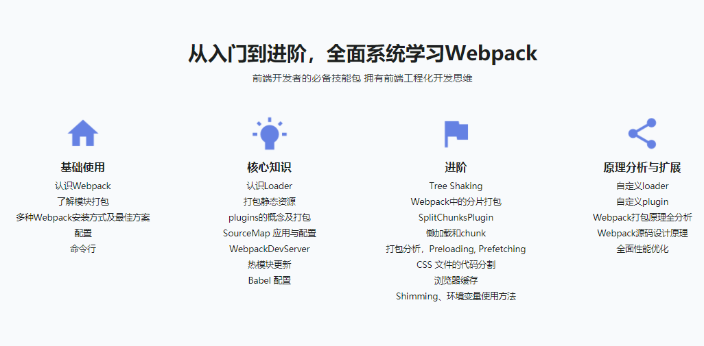 从基础到实战 手把手带你掌握新版Webpack4.0|完结无密