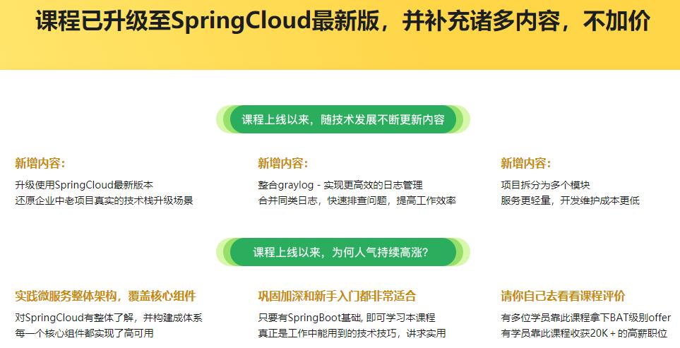 SpringCloud Finchley(M2+RELEASE+SR2)微服务实战完结无密