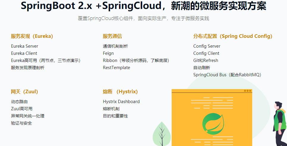 SpringCloud Finchley(M2+RELEASE+SR2)微服务实战完结无密