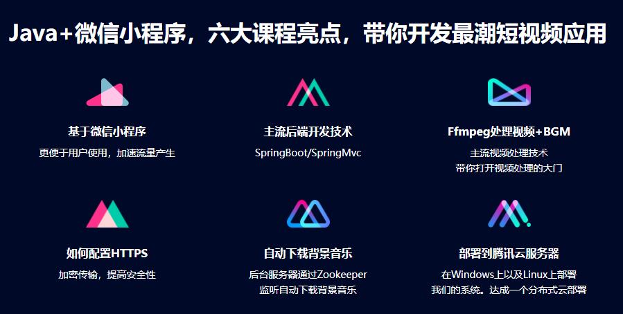 Java短视频小程序开发，全栈式实战项目完结无密