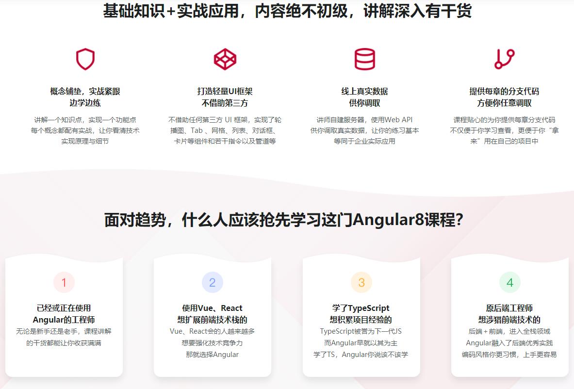 Angular 8开发拼多多WebApp－从基础到项目实战完结无密