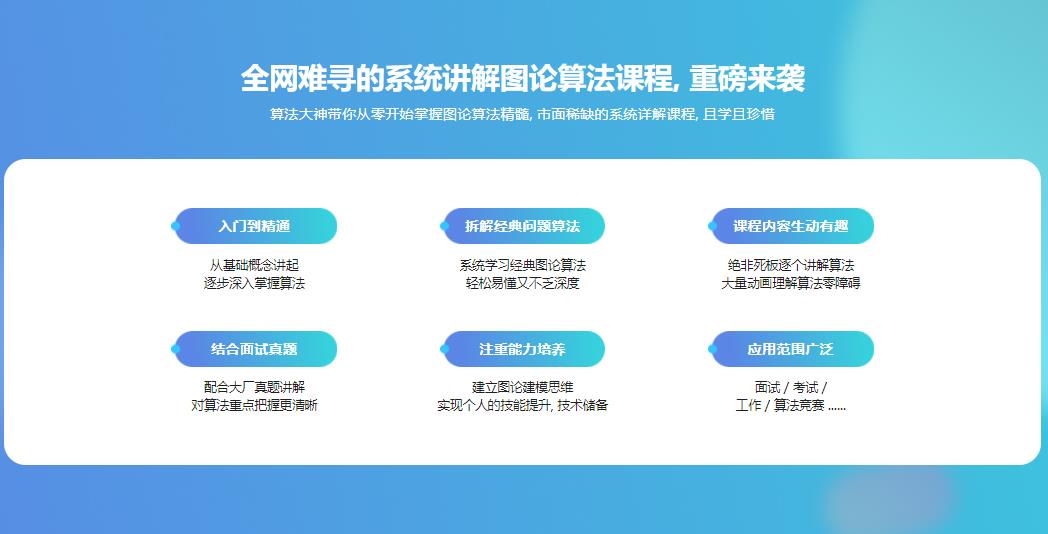 玩转算法系列–图论精讲 面试升职必备（Java版）|完结无密