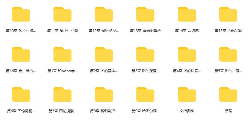 玩转算法系列–图论精讲 面试升职必备（Java版）|完结无密