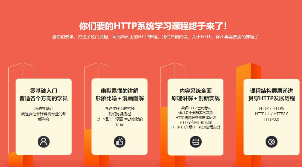 编程必备基础－大话HTTP协议|完结无密
