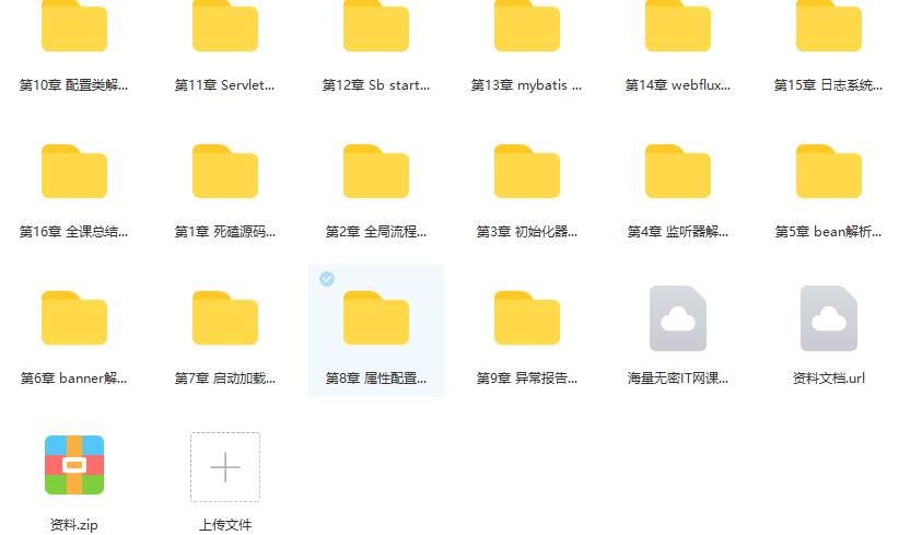 图解+仿写 新手都能学懂的SpringBoot源码课完结无密