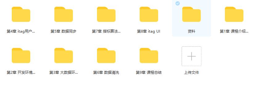 Spark + ElasticSearch 构建电商用户标签系统|完结无密