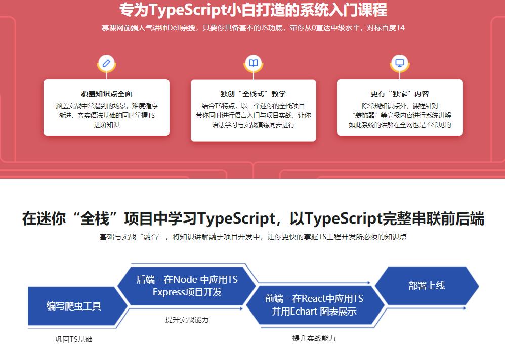 一站掌握TypeScript 基础入门+语法进阶+高级语法|完结无密