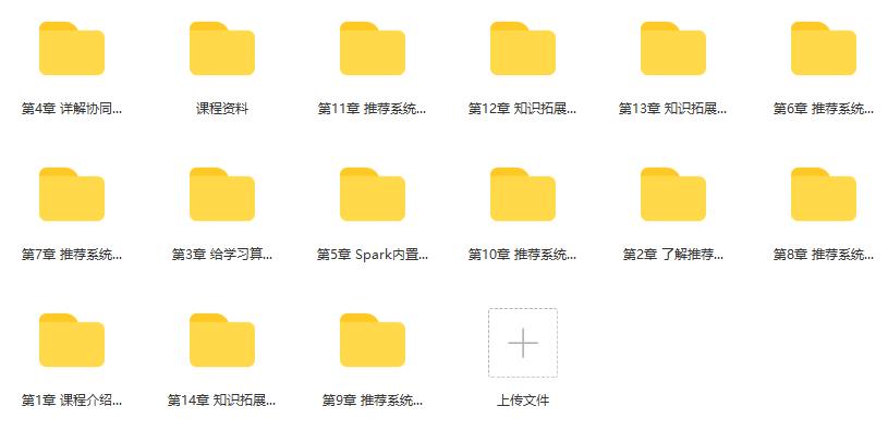 基于Spark2.x开发企业级个性化推荐系统|完结无密