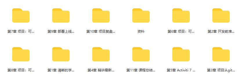Activiti7精讲&Java通用型工作流开发实战|完结无密