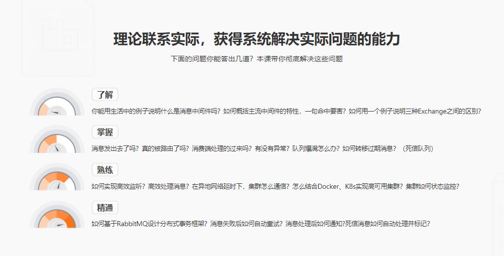 新RabbitMQ精讲，提升工程实践能力，培养架构思维|完结无密