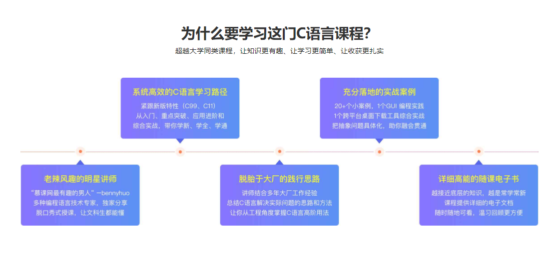 C语言原理+实践，一课带你吃透C语言|完结无密