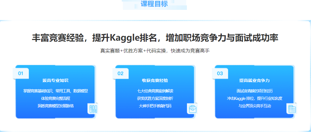 Kaggle竞赛经典案例深度剖析|完结无密