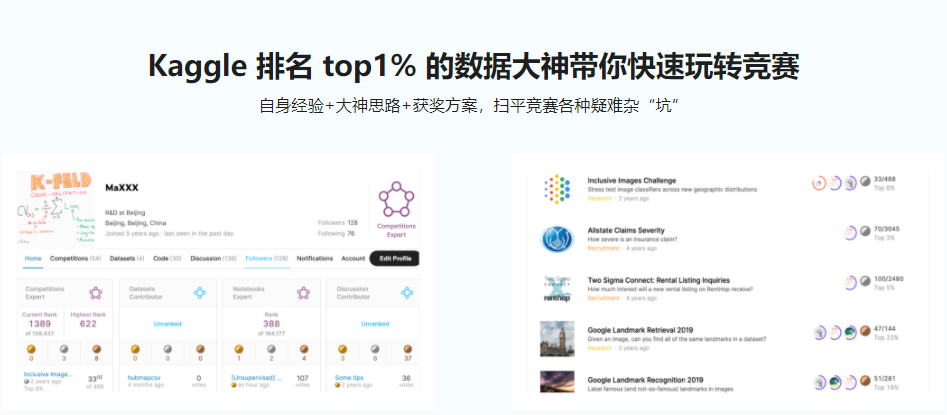 Kaggle竞赛经典案例深度剖析|完结无密