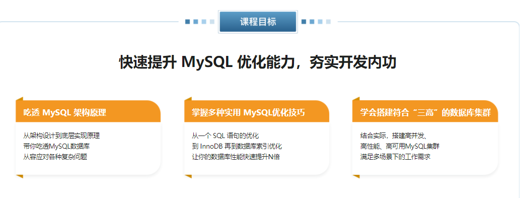 高并发，高性能，高可用MySQL 实战，从数据库原理到高性能实战一次性掌握|完结无密