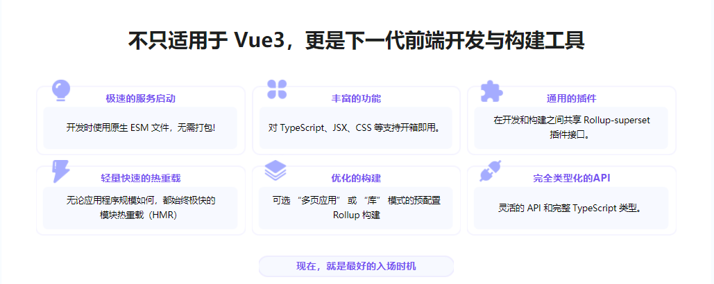 Vite 从入门到精通，玩转新时代前端构建法则|完结无密
