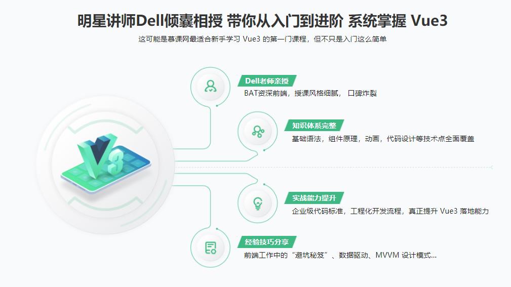 Vue3 从入门到实战 进阶式掌握完整知识体系|完结无密