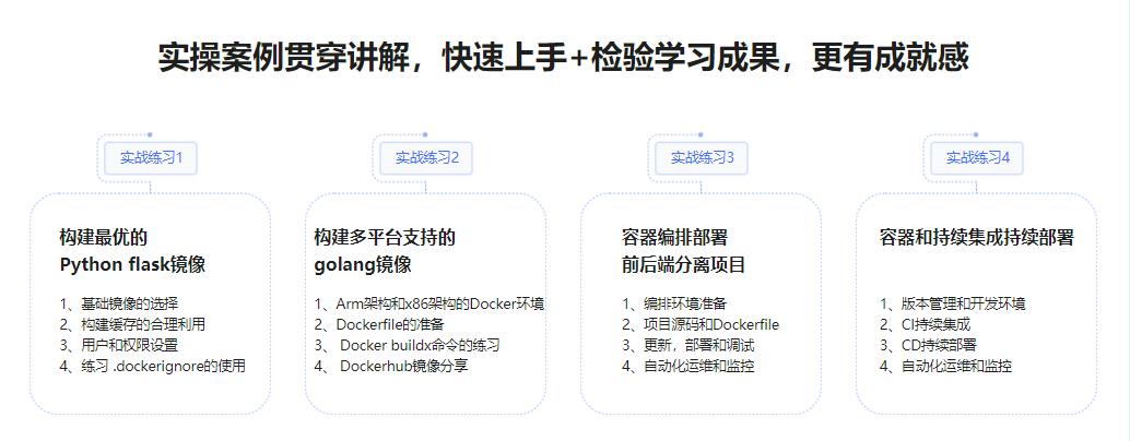 Docker 系统性入门+进阶实践（2021最新版）|完结无密