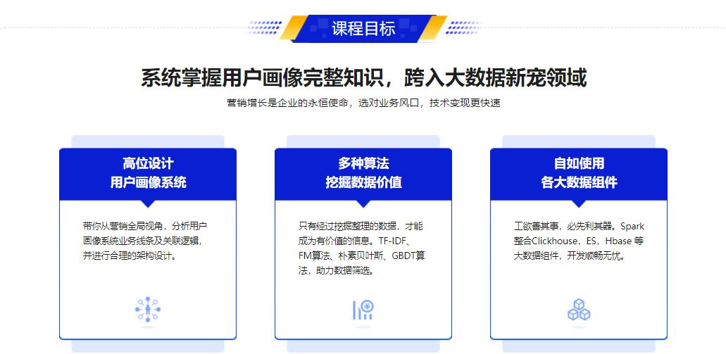 Spark+ES+ClickHouse 构建DMP用户画像|完结无密
