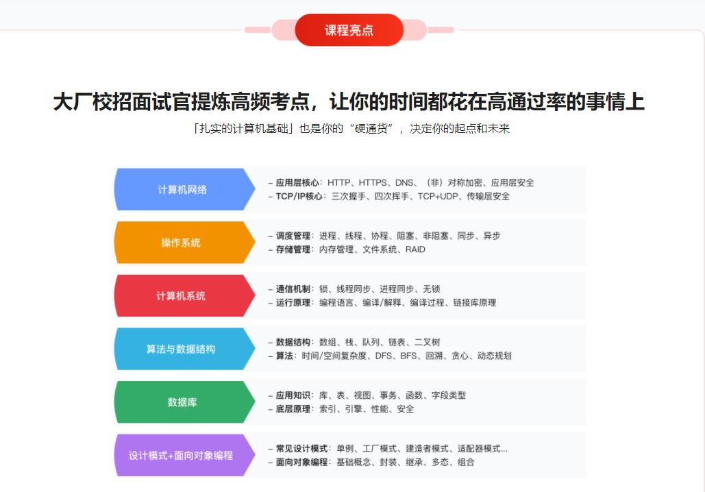 后端校招面试突击课，4年本科基础大复盘 助力进大厂|完结无密