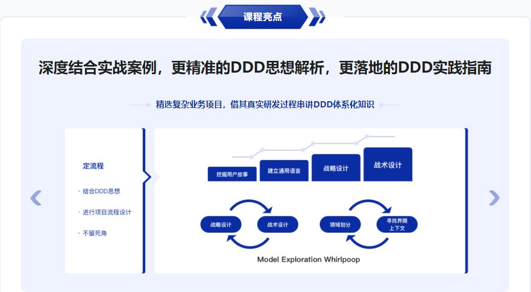 DDD（领域驱动设计）思想解读及优秀实践|无密云盘分享|完结无密