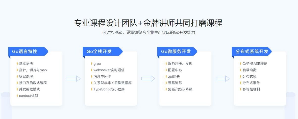 Go开发工程师-全新升级版