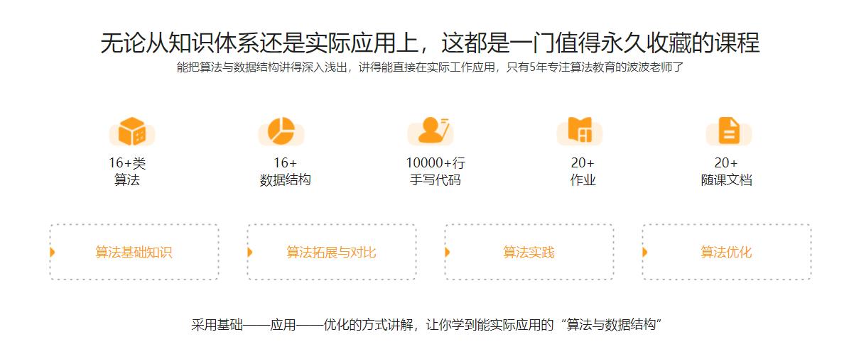 算法与数据结构体系课|完结无密