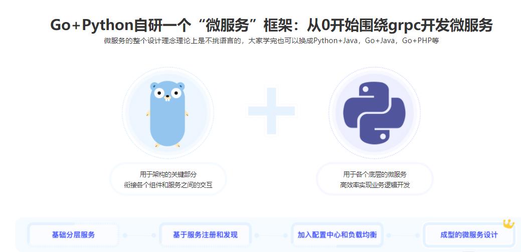 Go+Python双语言混合开发|完结无密