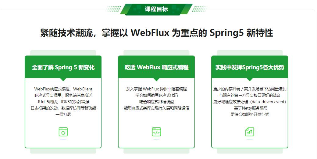 Spring 5实战开发及新特性精讲-网盘无密