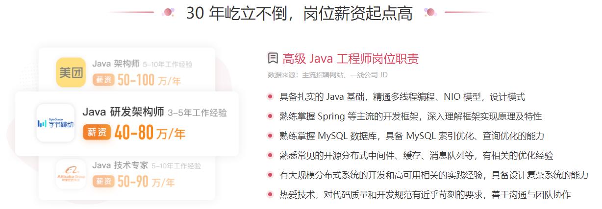 极客时间-Java进阶训练营完结无密