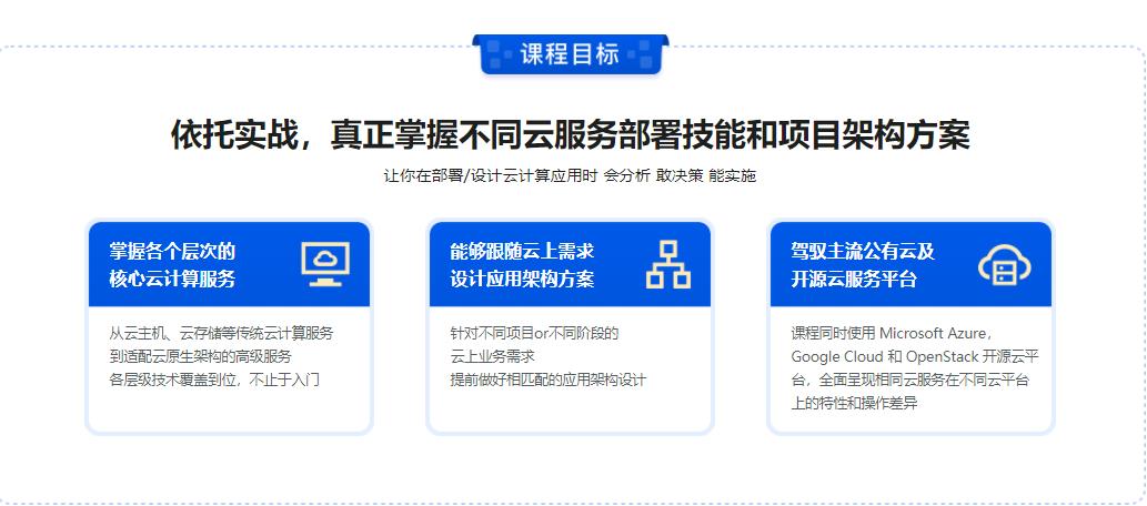 系统入门云计算服务，项目上云最佳实践-无密分享
