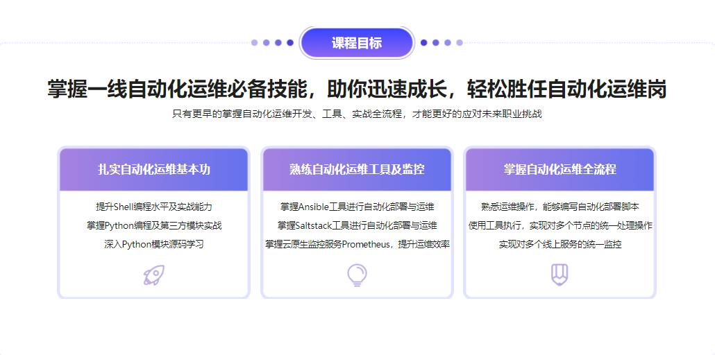 玩转自动化运维全流程-无密分享