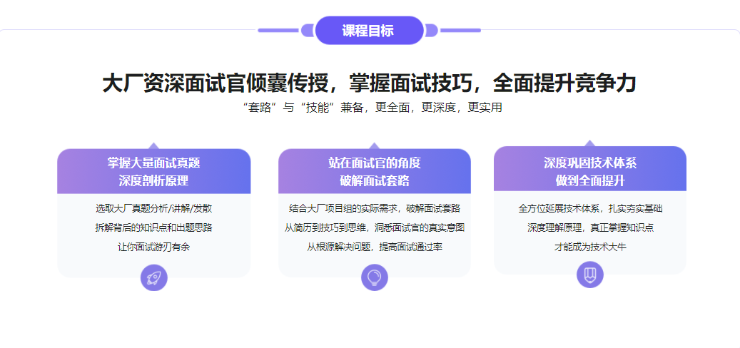 Android面试超级攻略，全面攻破技术疑难及面试痛点-无密分享