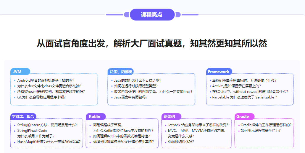 Android面试超级攻略，全面攻破技术疑难及面试痛点-无密分享