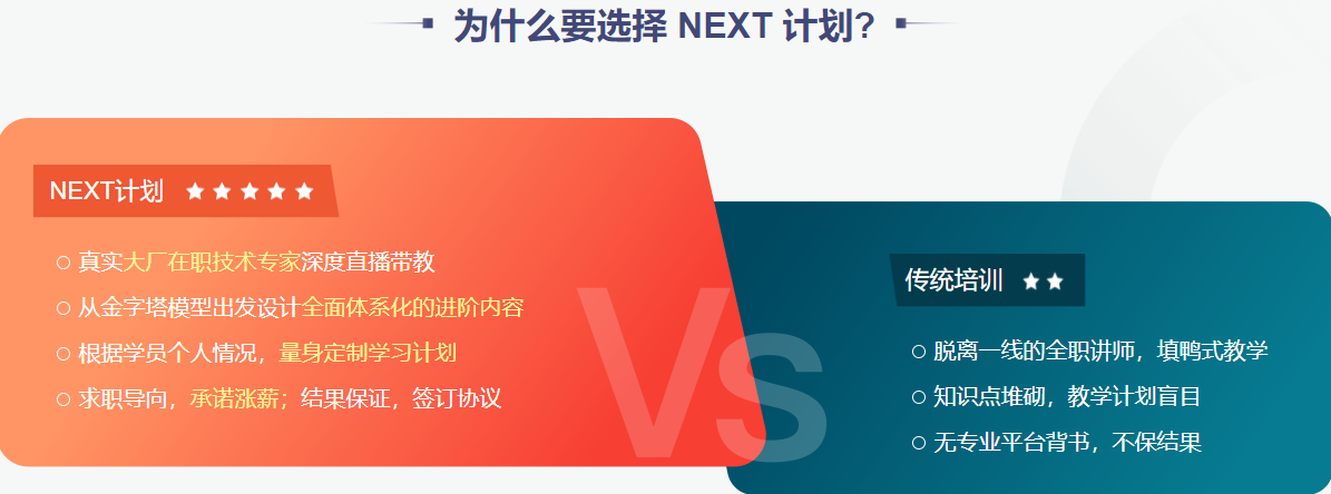 拉钩教育-大前端高薪训练营 NEXT计划|定制未来