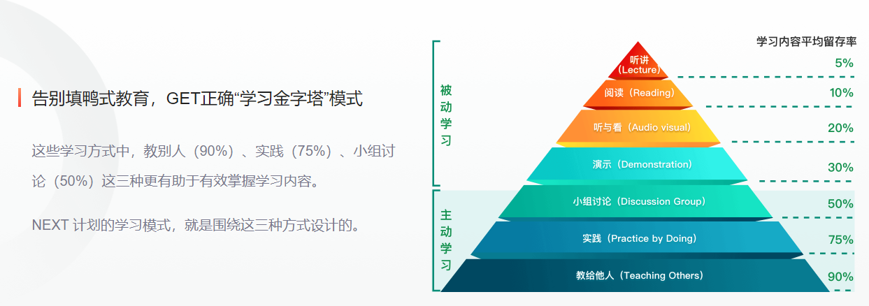 拉钩教育-大前端高薪训练营 NEXT计划|定制未来