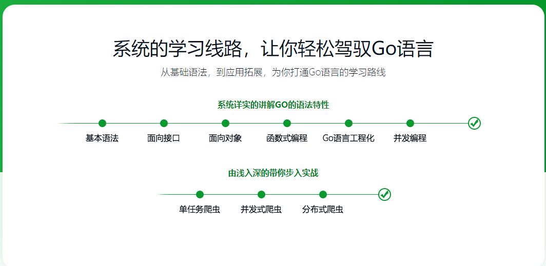 Google资深工程师深度讲解Go语言-最新升级版