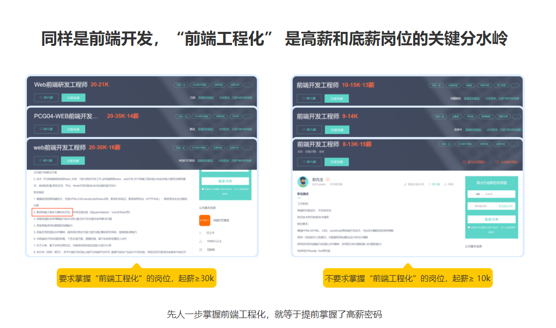 【体系课】吃透前端工程化，大厂级实战项目以战带练无密