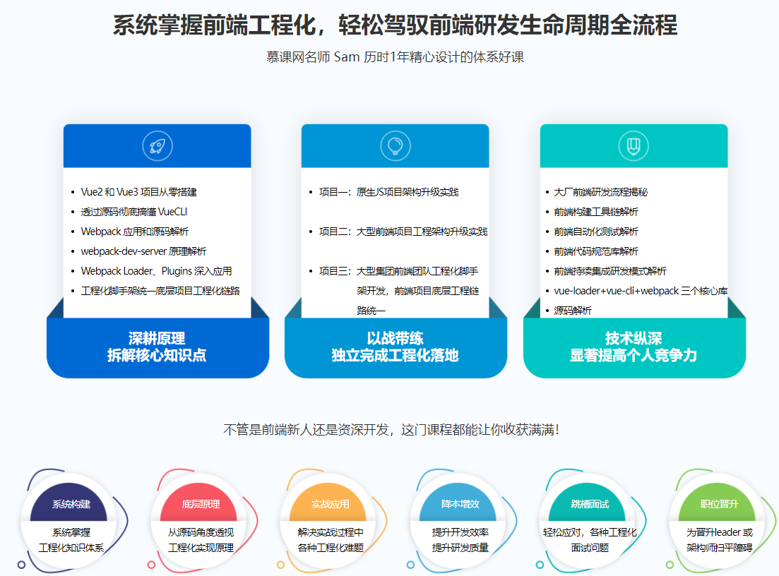 【体系课】吃透前端工程化，大厂级实战项目以战带练无密